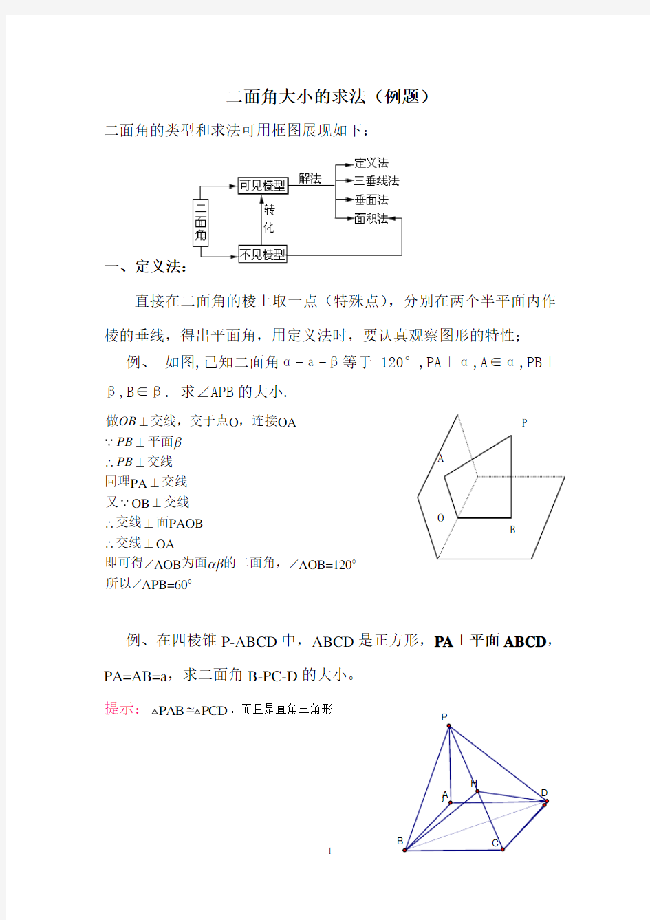 二面角的几种方法及例题