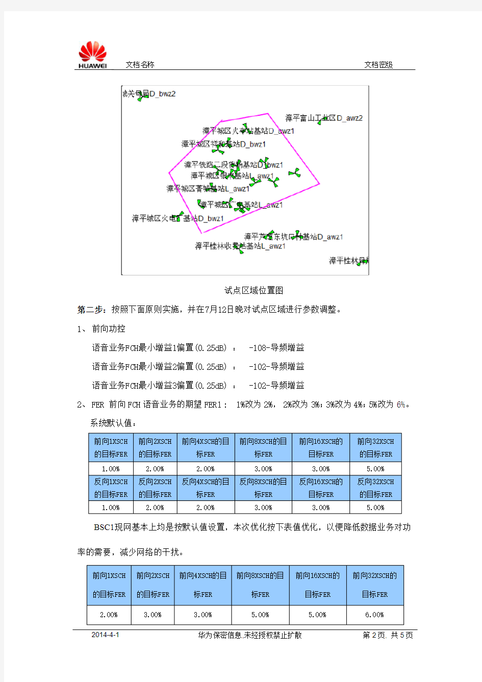 接入EcIo优化案例