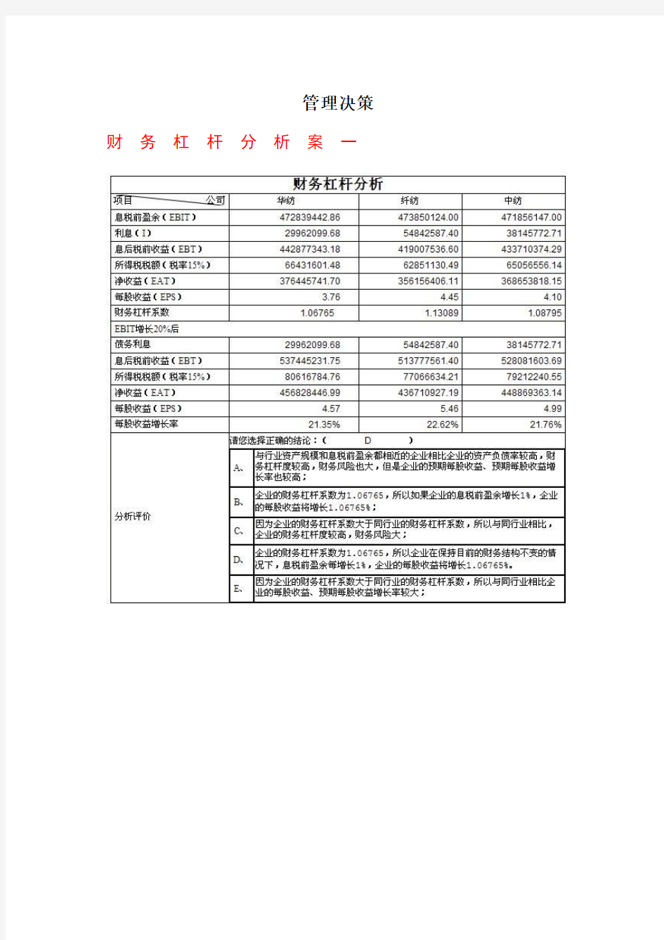 电大会计模拟实验之管理决策