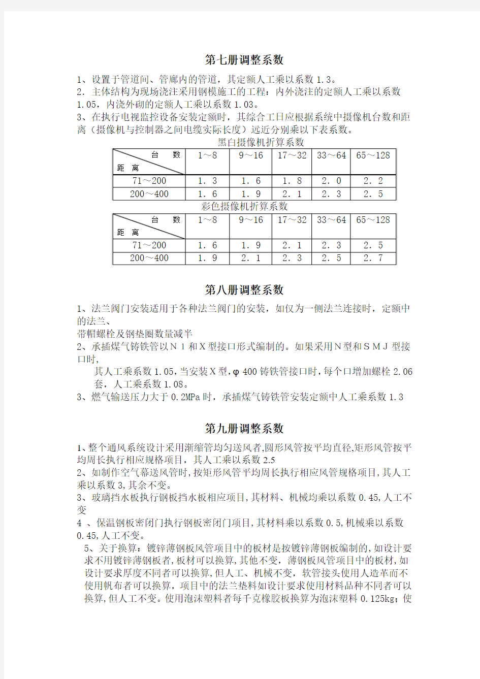 安装工程中需要乘系数汇总