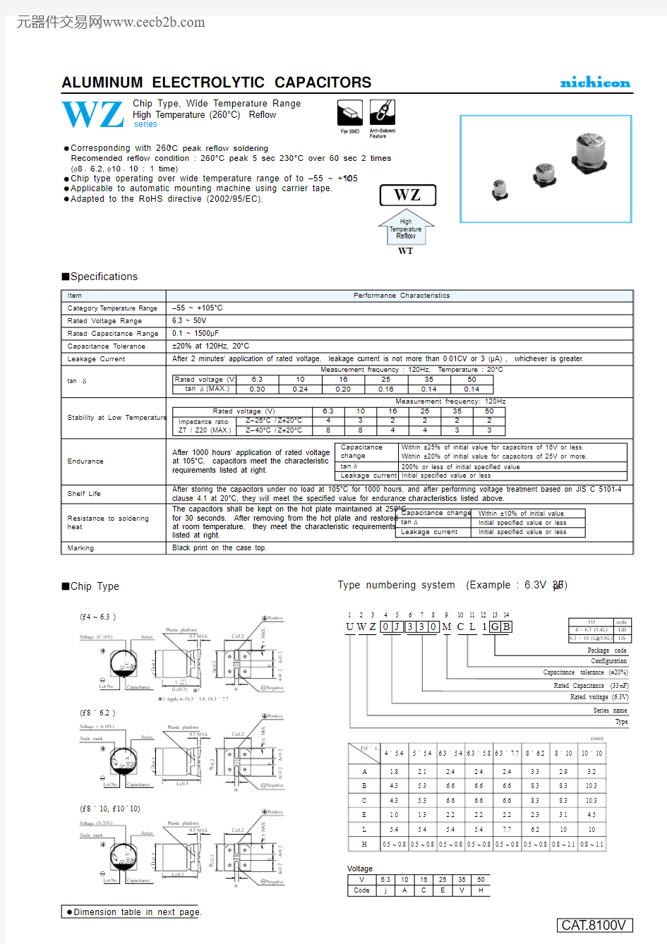 UWZ1H221MCL中文资料