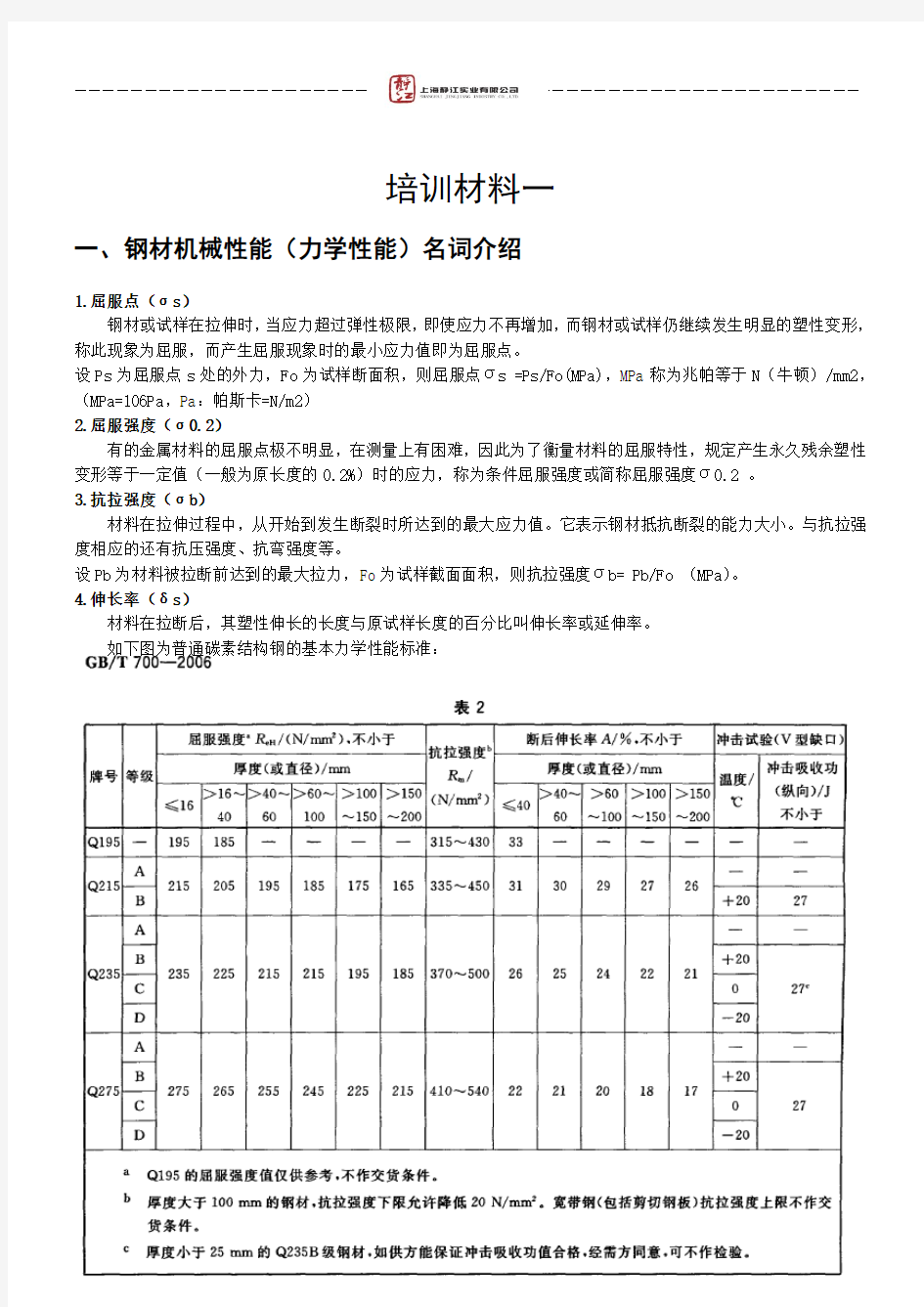 培训资料一 钢材概述