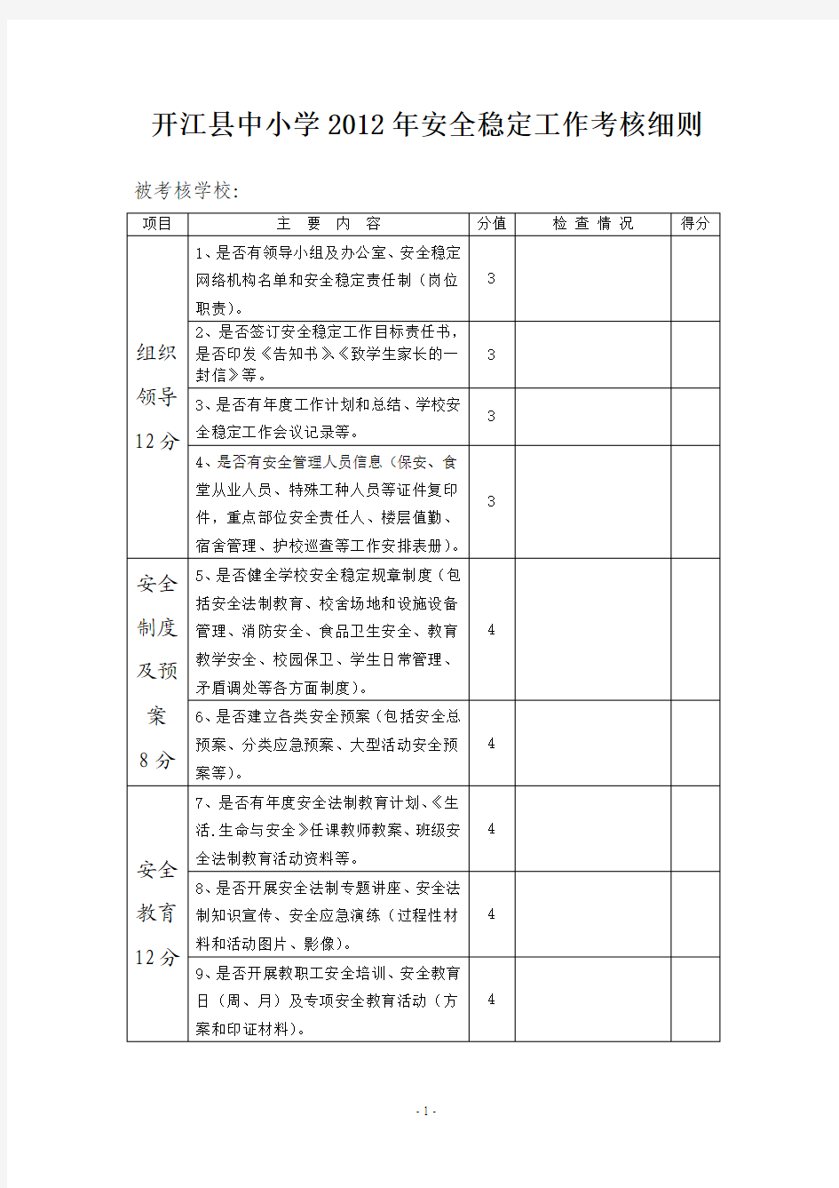 开江县中小学2012年安全稳定工作考核细