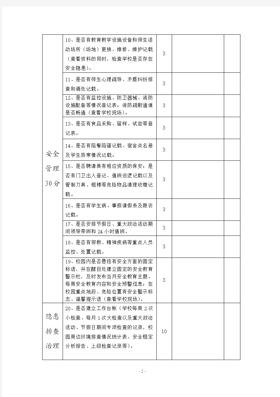 开江县中小学2012年安全稳定工作考核细