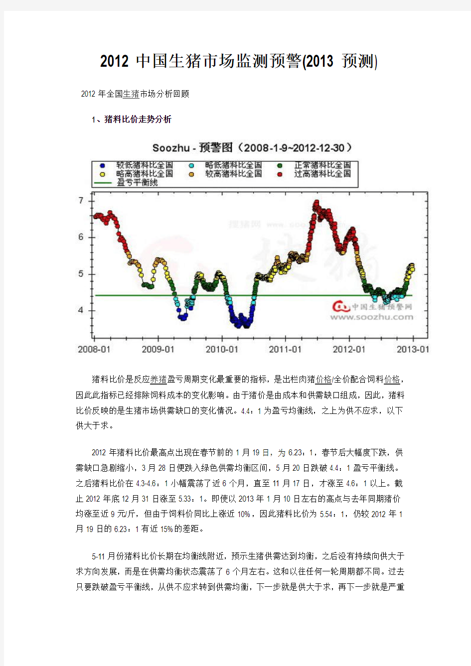 2012中国生猪市场监测预警(2013预测)