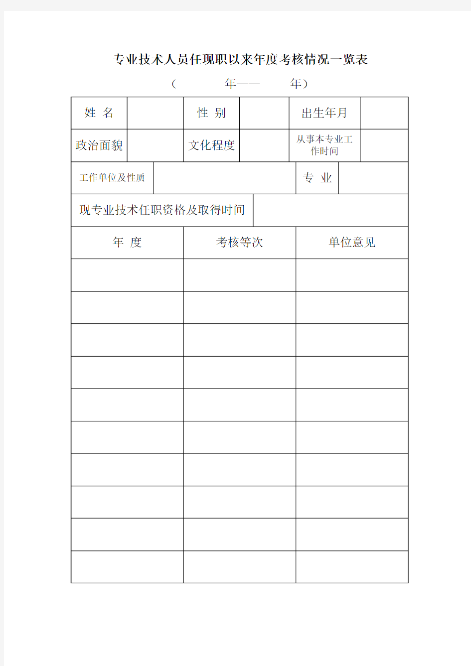 专业技术人员任现职以来年度考核情况一览表