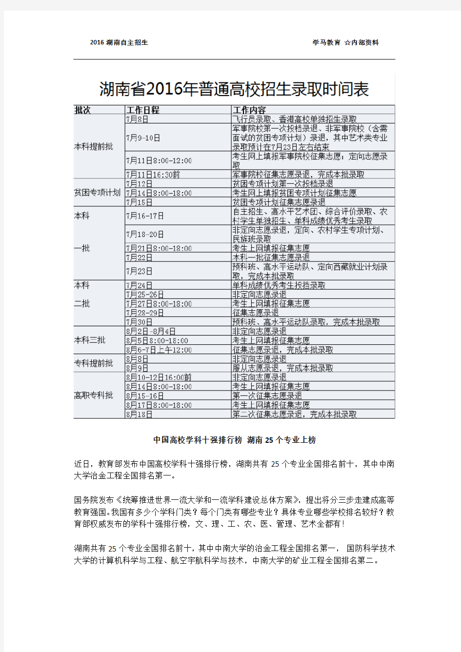 2016湖南自主招生培训机构内部资料