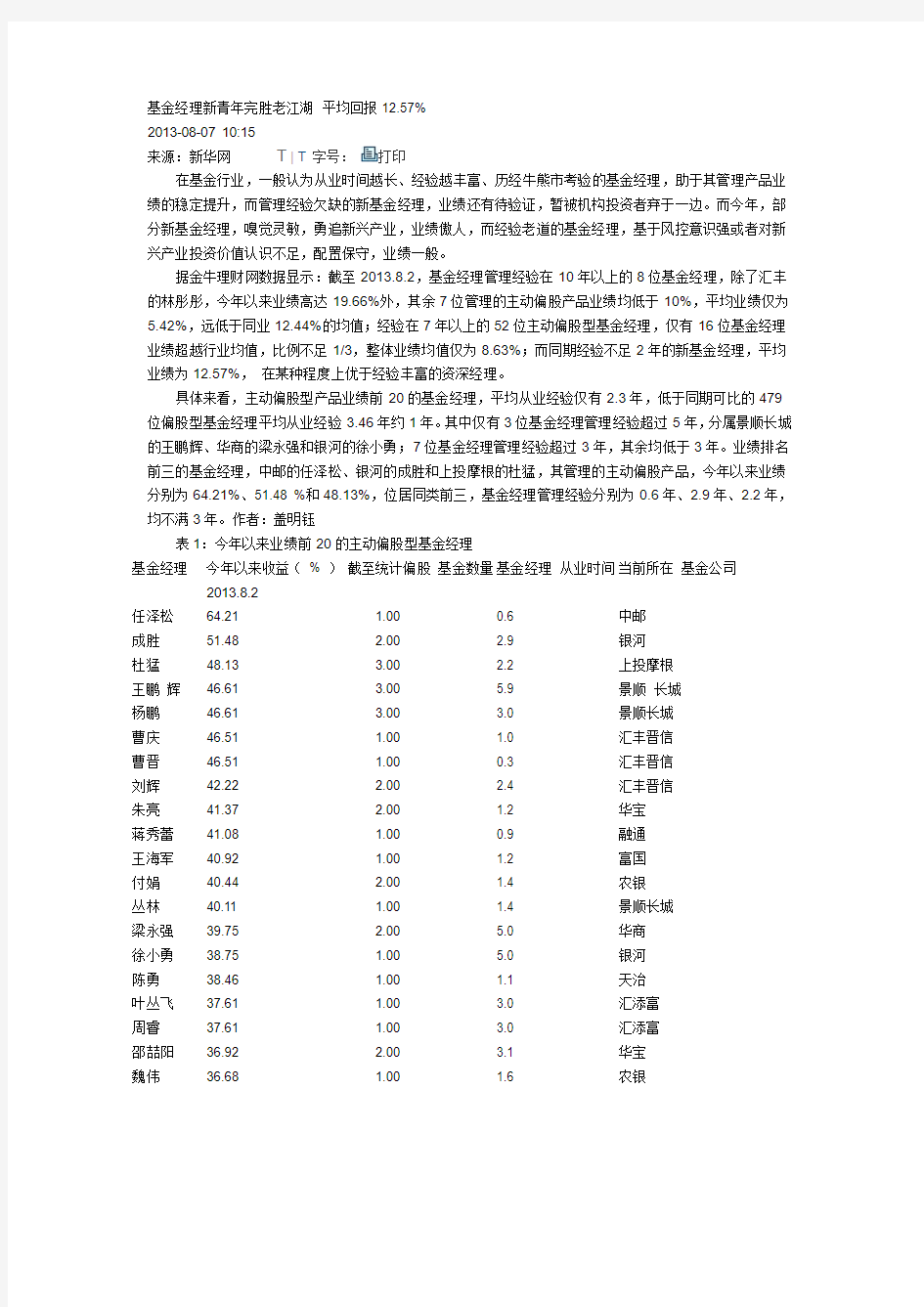 基金经理新青年完胜老江湖