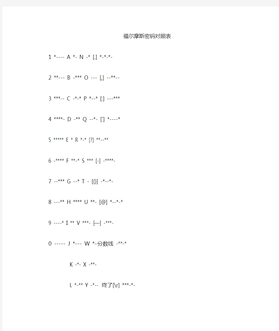 福尔摩斯密码