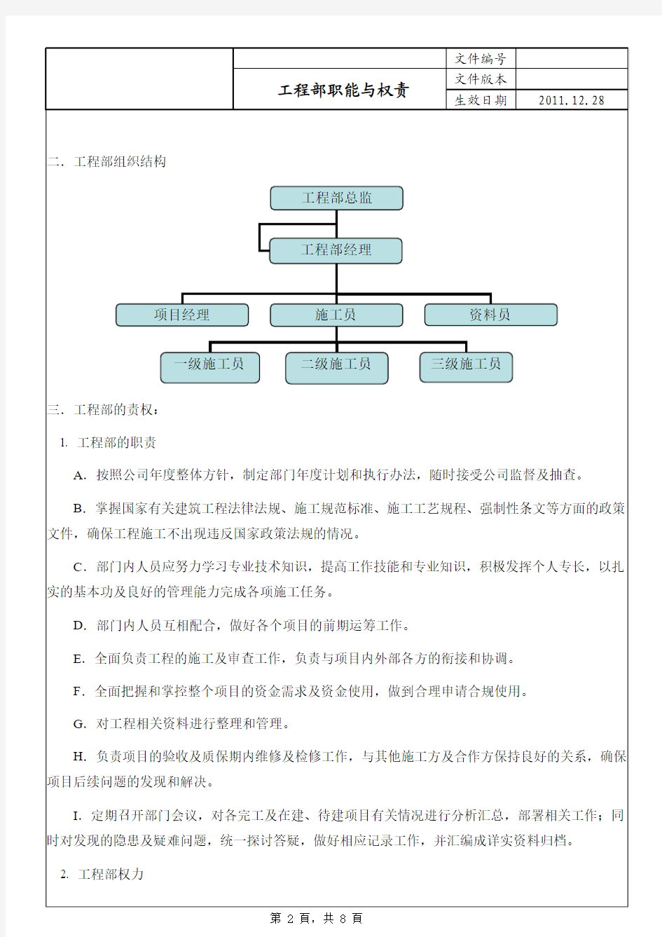 2、工程部职能