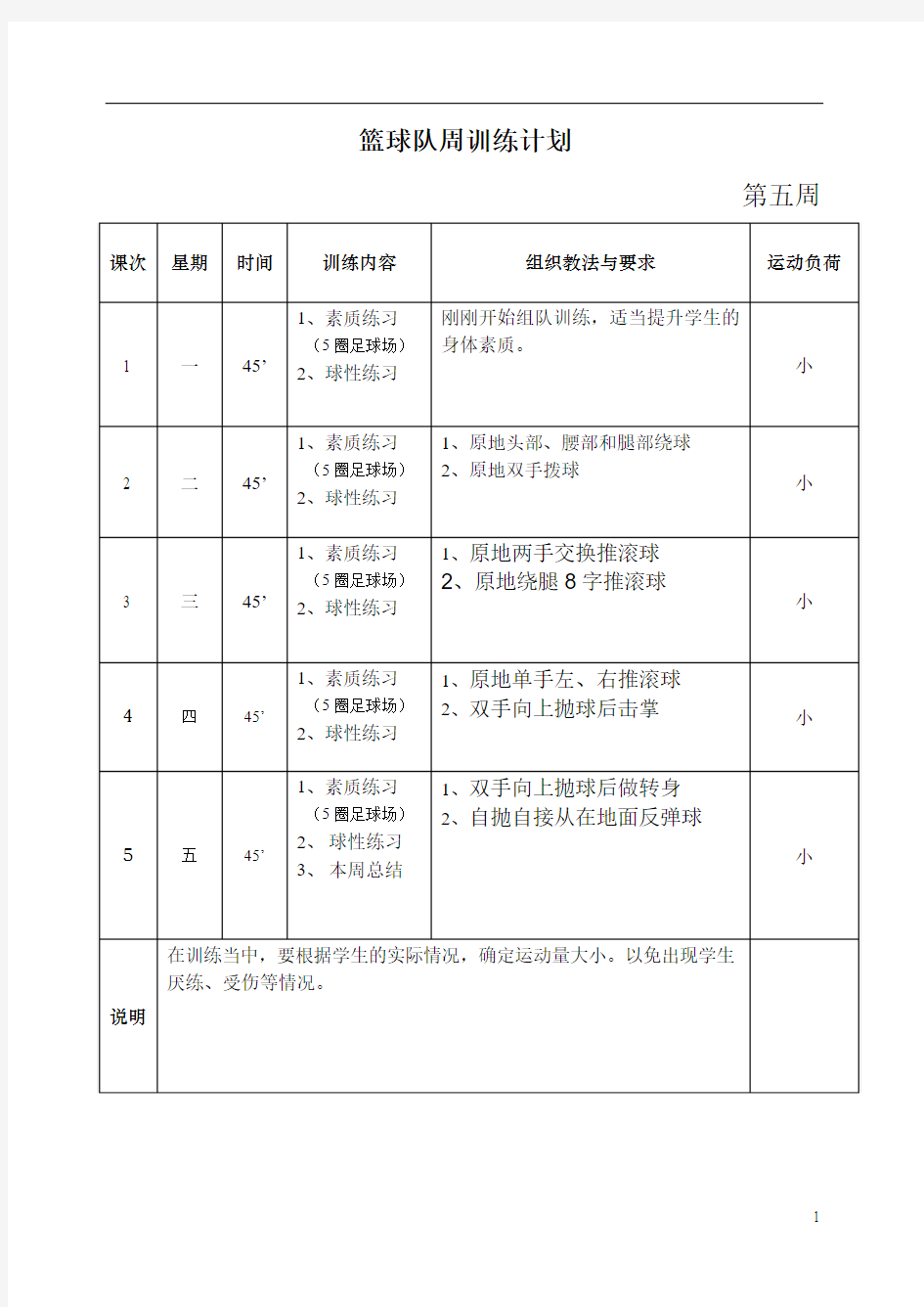 篮球队周训练计划