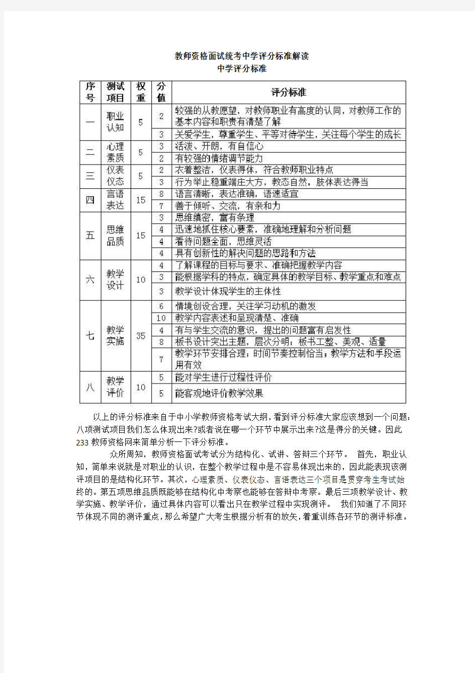 教师资格面试统考中学评分标准解读