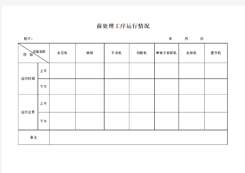 生产车间生产设备运行记录