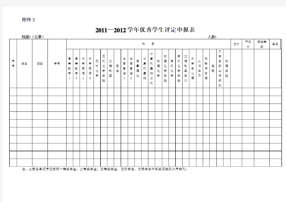 优秀学生评定申报表