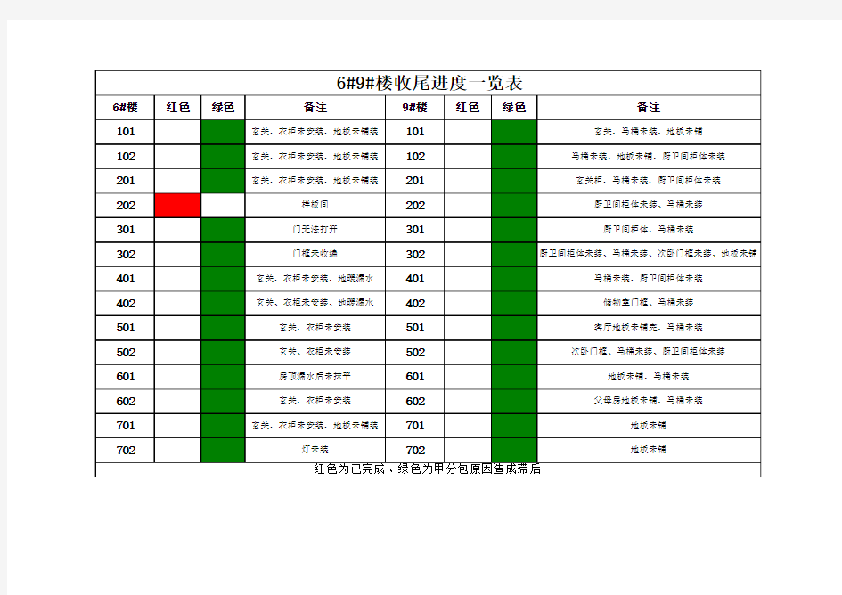 进度计划表格