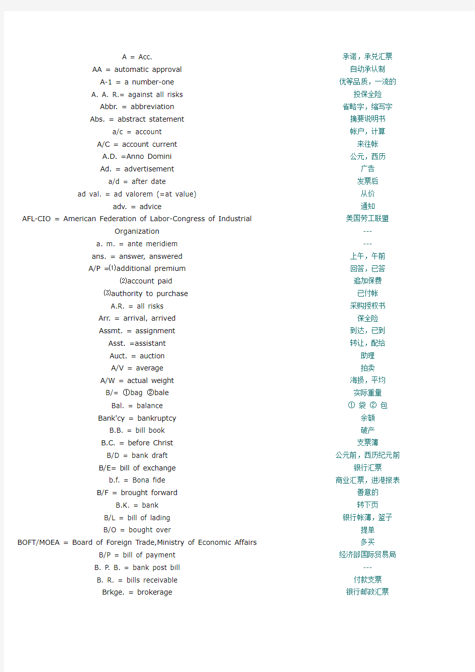 商务英语-术语缩写