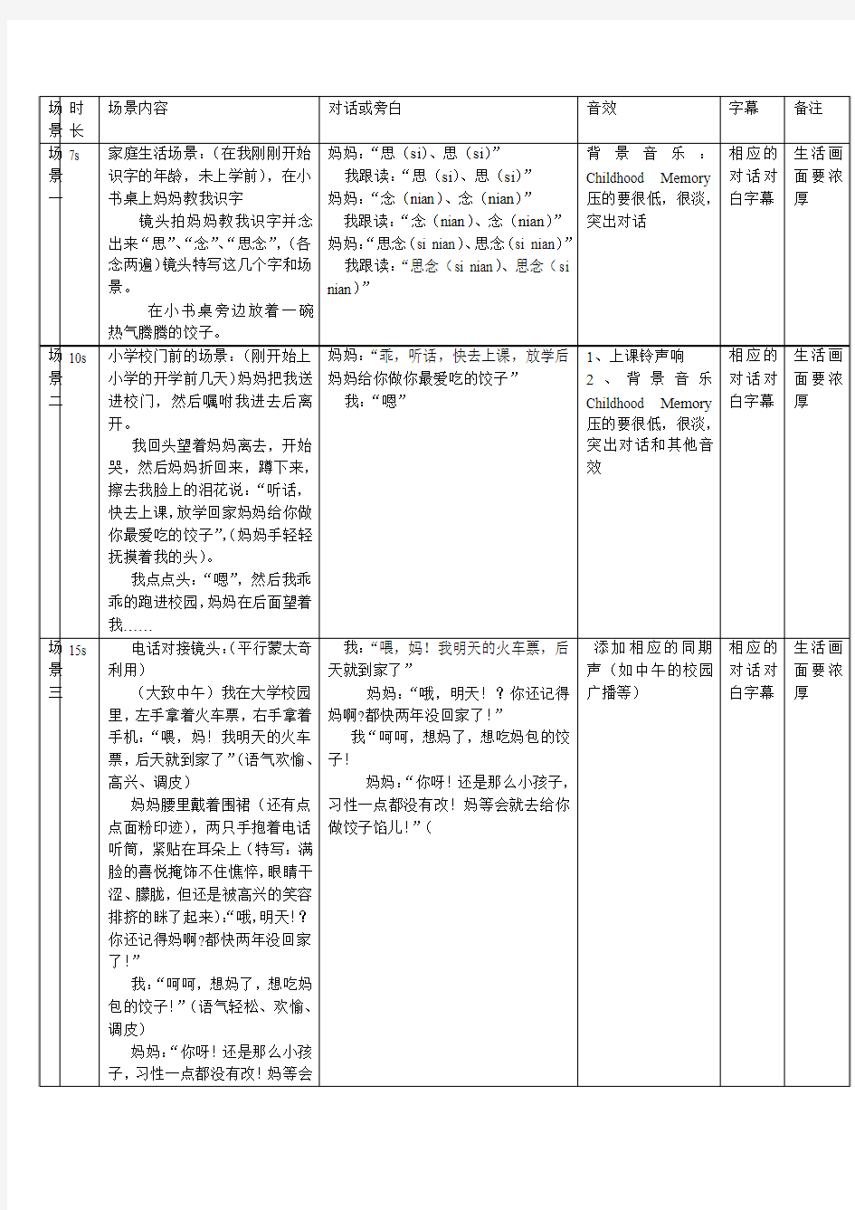 电视广告文案脚本