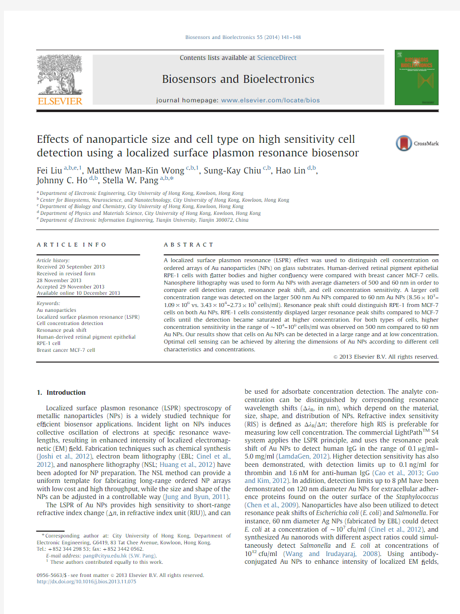 LSPR biosensor