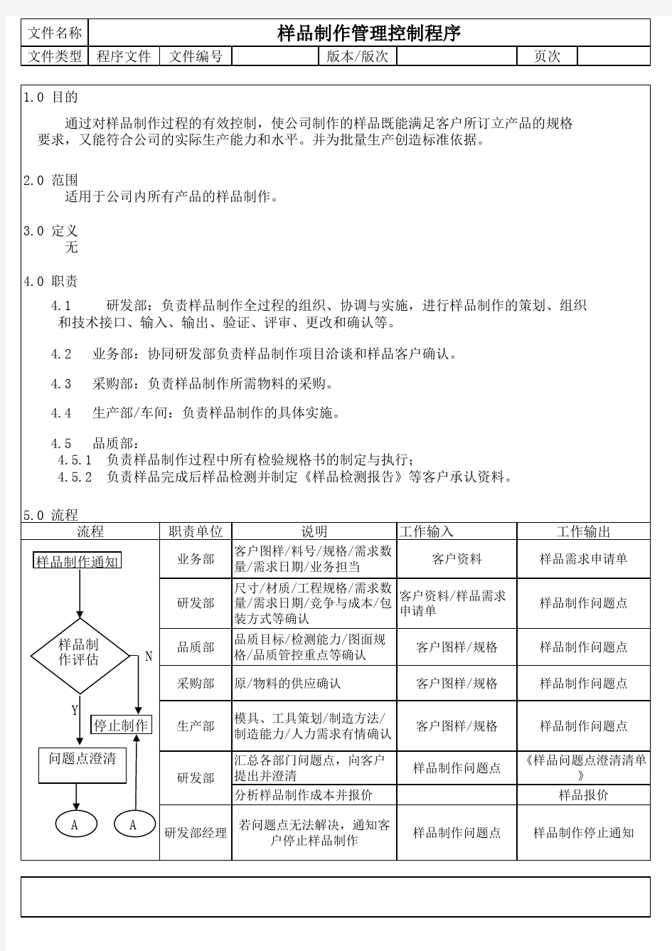 样品制作管理程序