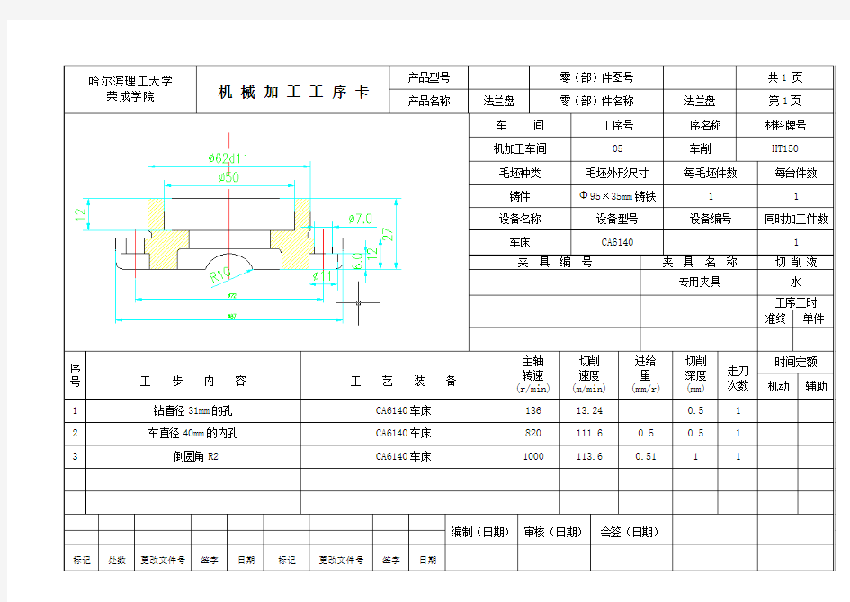 工序卡(七张)制定(图5-24)所示法兰盘零件的加工工艺,设计钻4-Φ7孔的钻床夹具