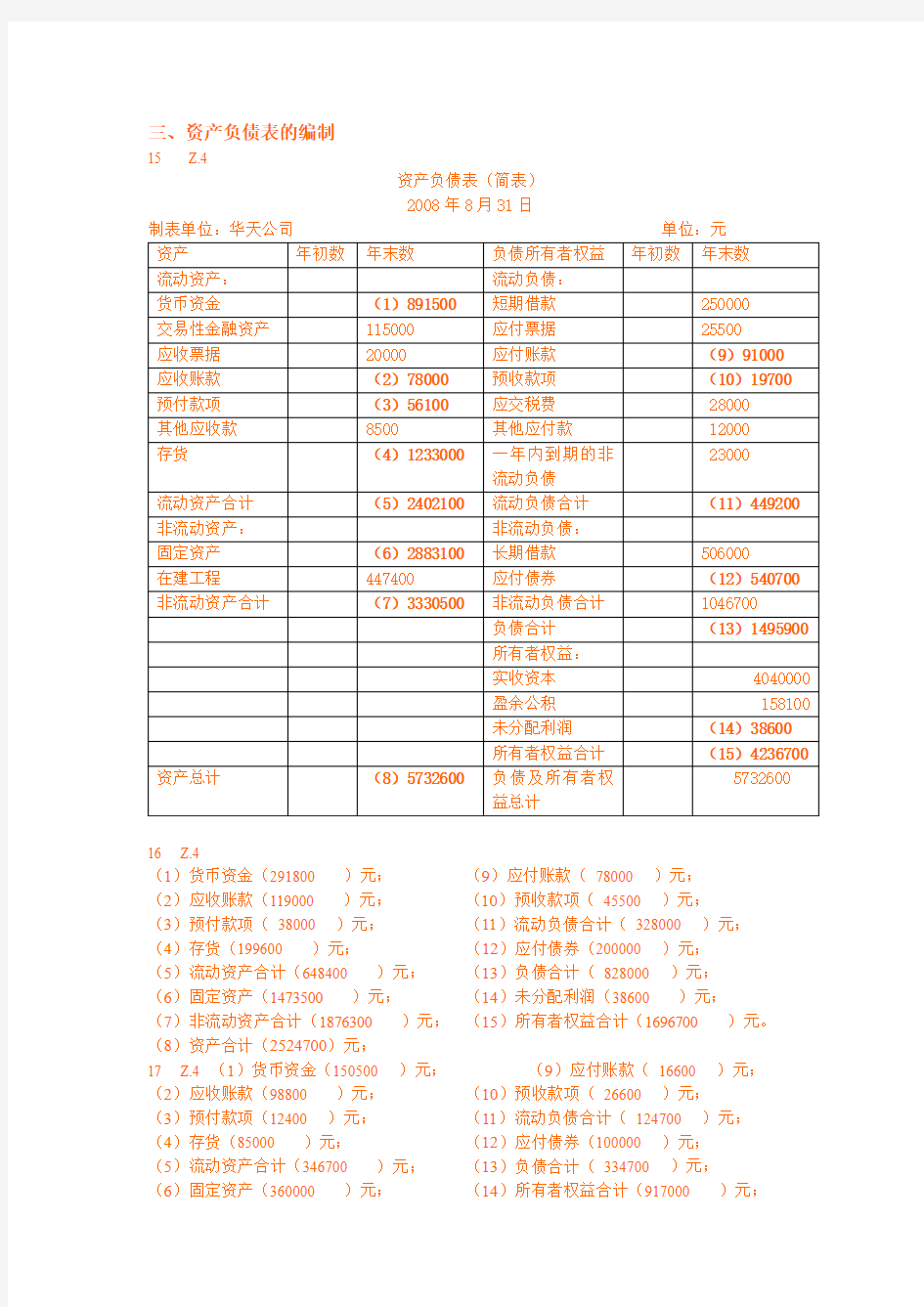 资产负债表和利润表计算题答案