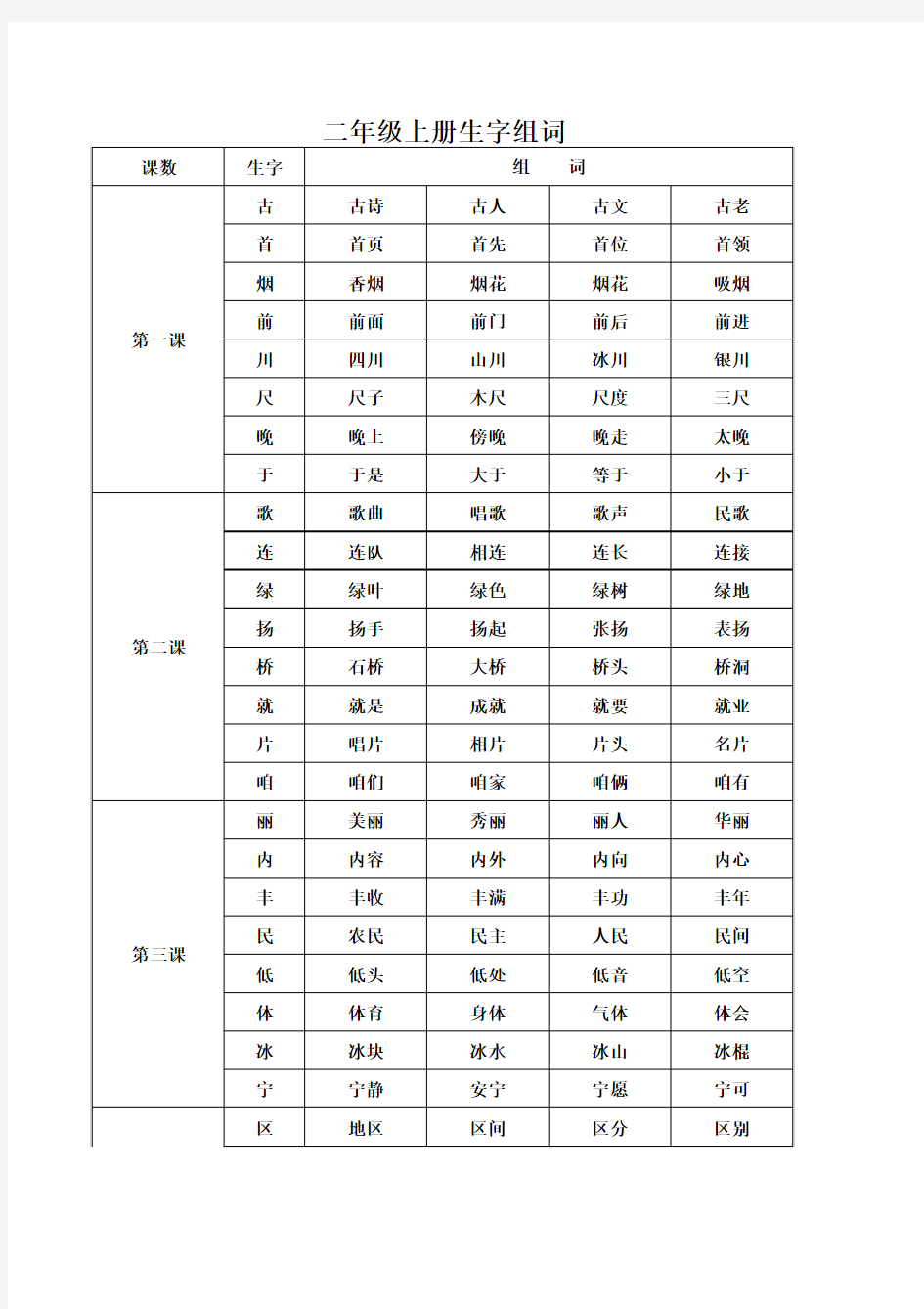 二年级上册生字组词