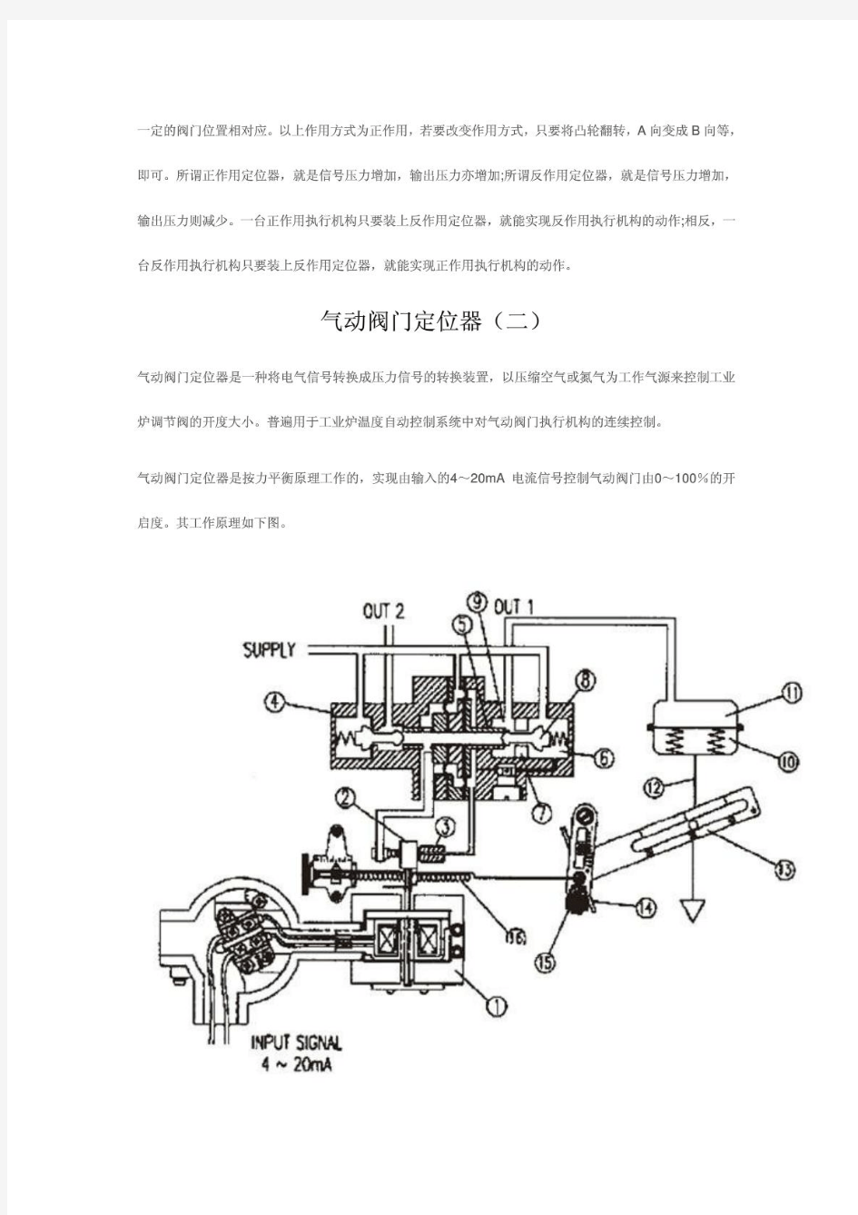 几种阀门定位器工作原理的介绍