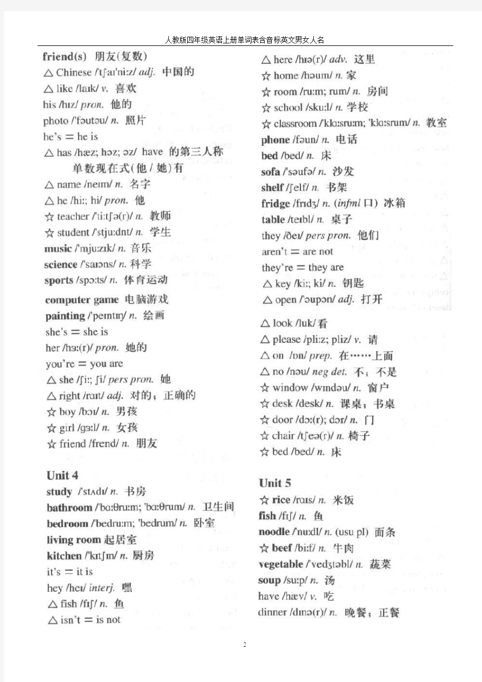 (完整)人教版四年级英语上册单词表