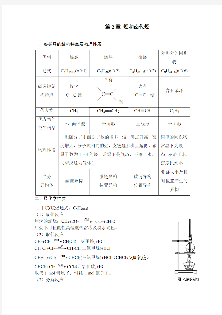 高二化学选修5第二章知识点总结