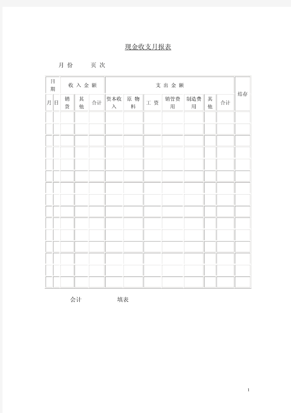 现金收支月报表