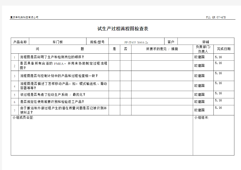 47.2过程流程图检查表