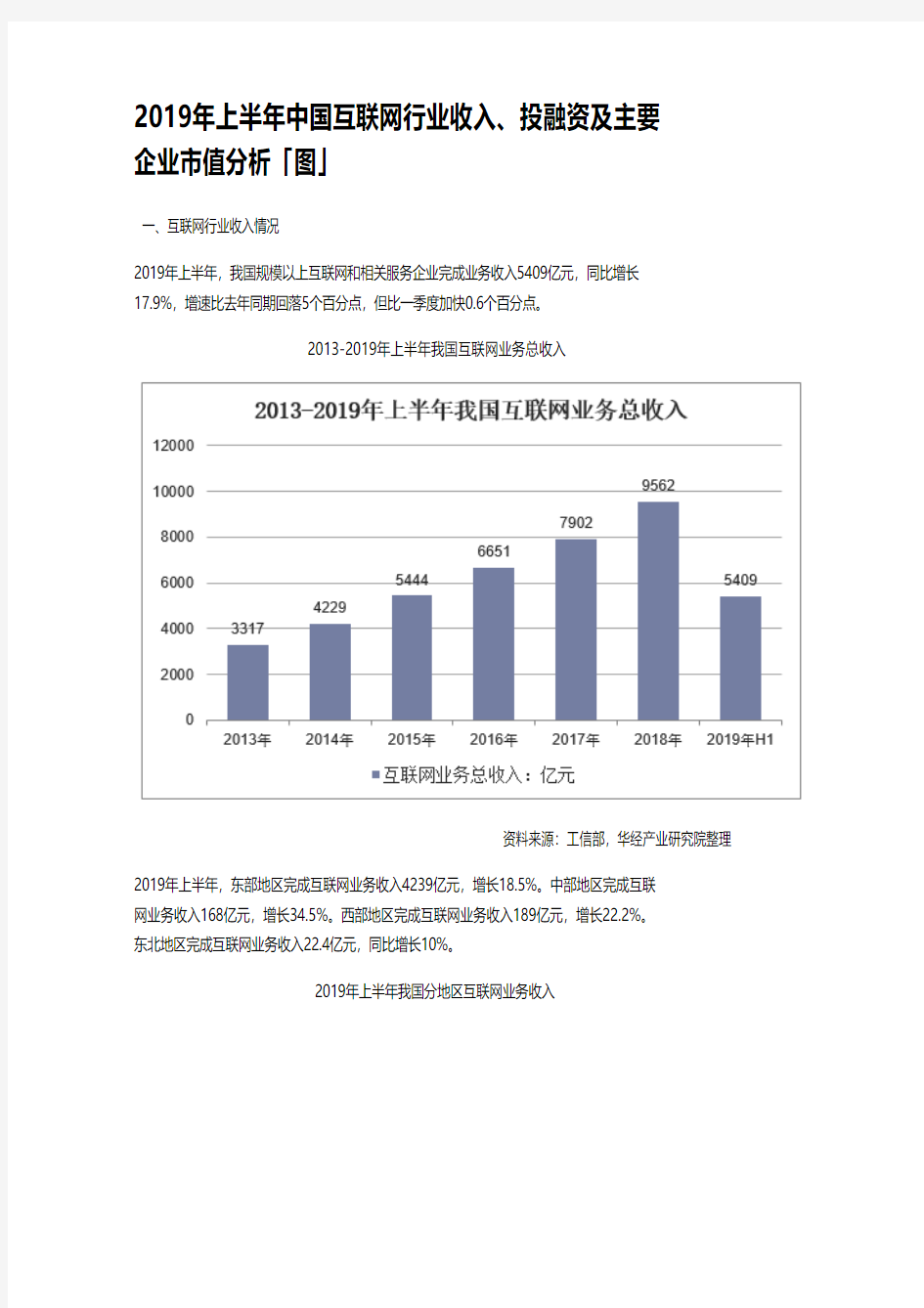 2019年上半年中国互联网行业收入、投融资及主要企业市值分析「图」