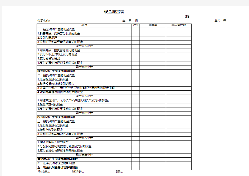 财务报表模板全套excel表