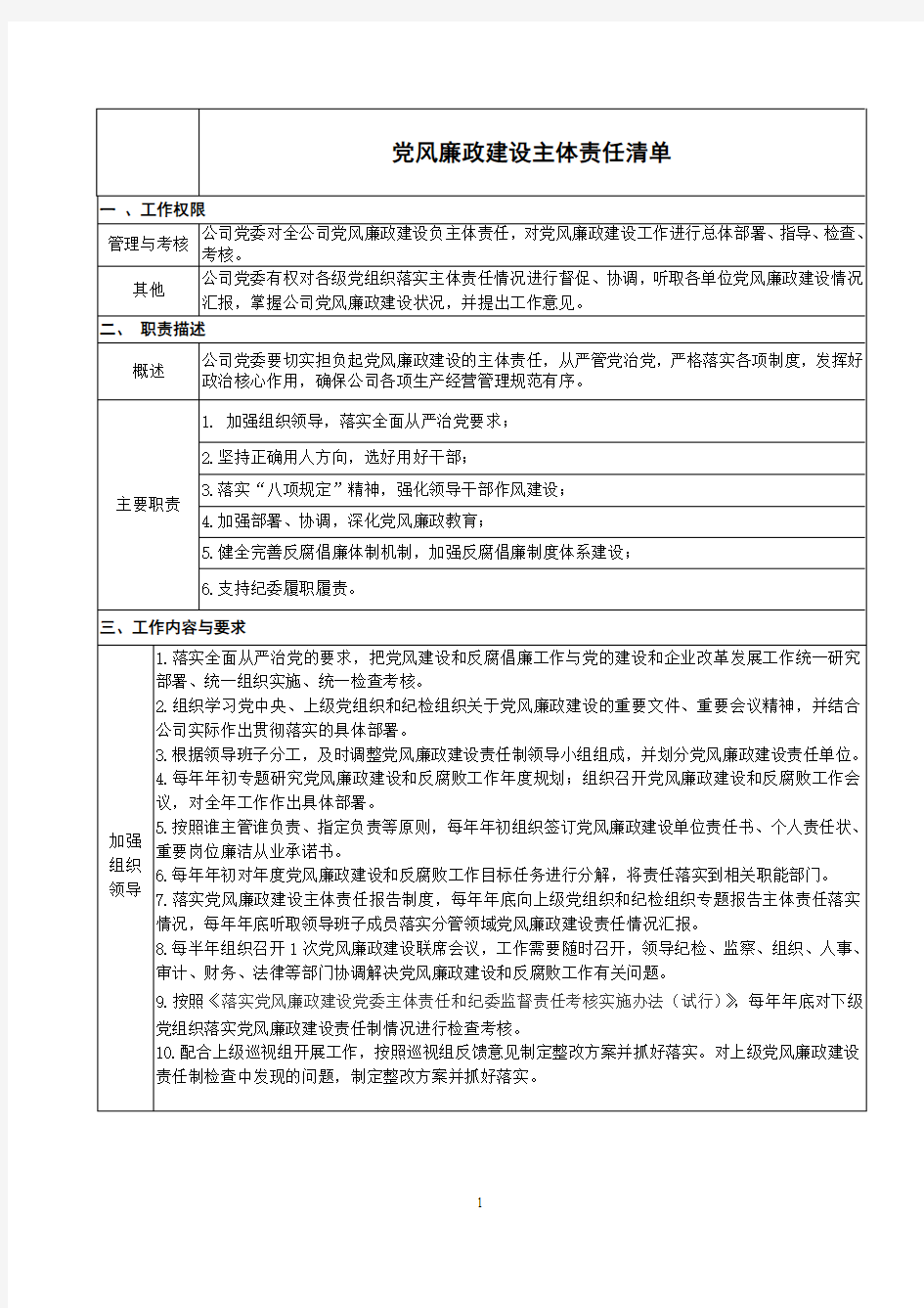 党风廉政建设主体责任清单