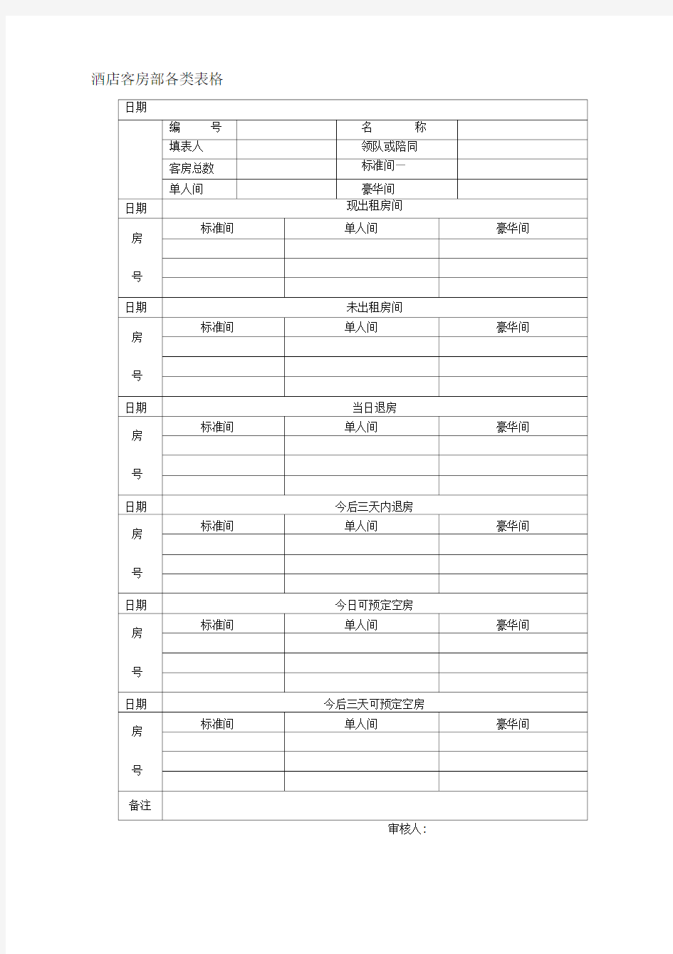 酒店客房部各类表格