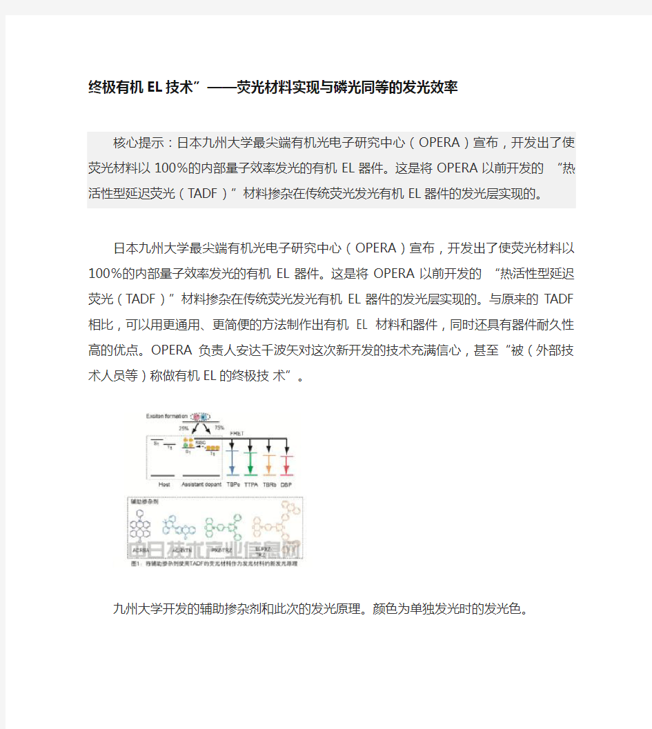 OLED终极发光材料(精)