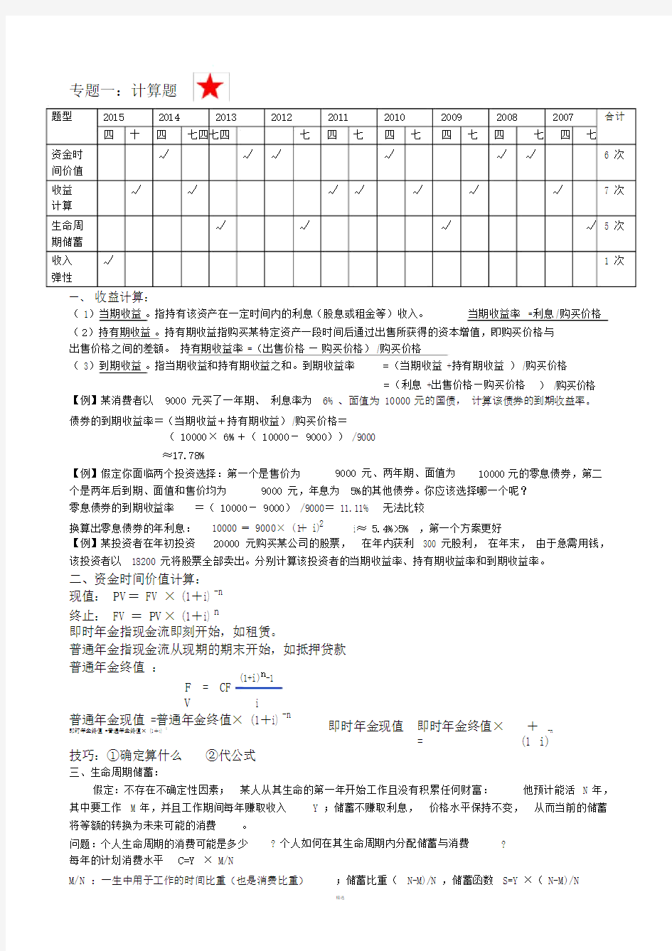 消费经济学应考技巧及重点章节复习重点.doc