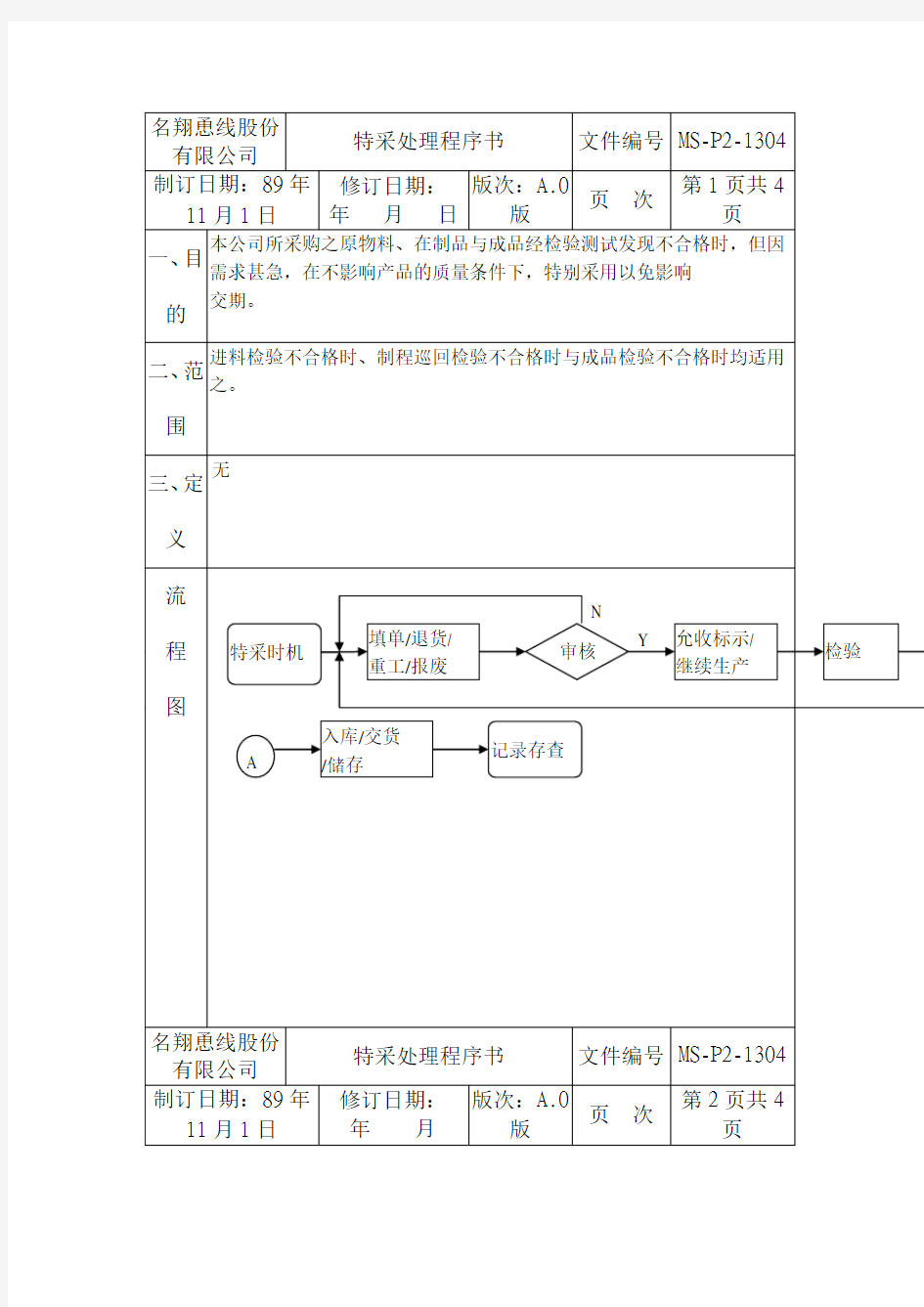 特采处理程序文件(6页)