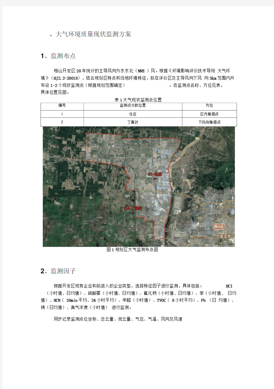 大气环境质量现状监测方案