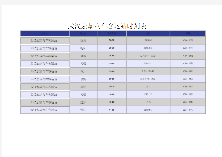 武汉宏基汽车客运站时刻表