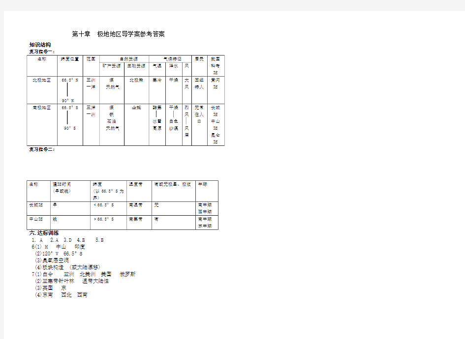 七年级地理下册第十章极地地区复习教案人教新课标版