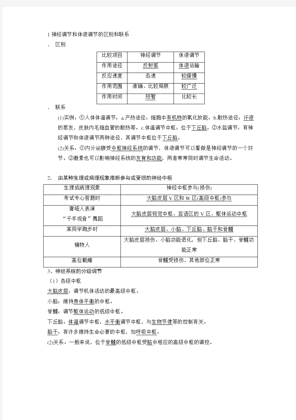 神经调节和体液调节的区别和联系