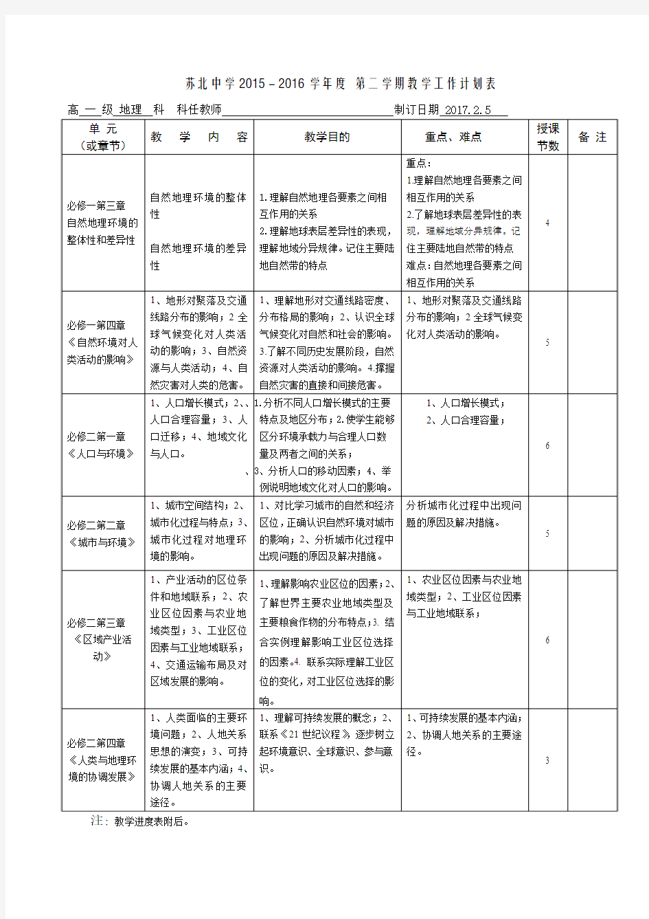 16-17学年度第二学期教学工作计划表、进度表(高一地理)