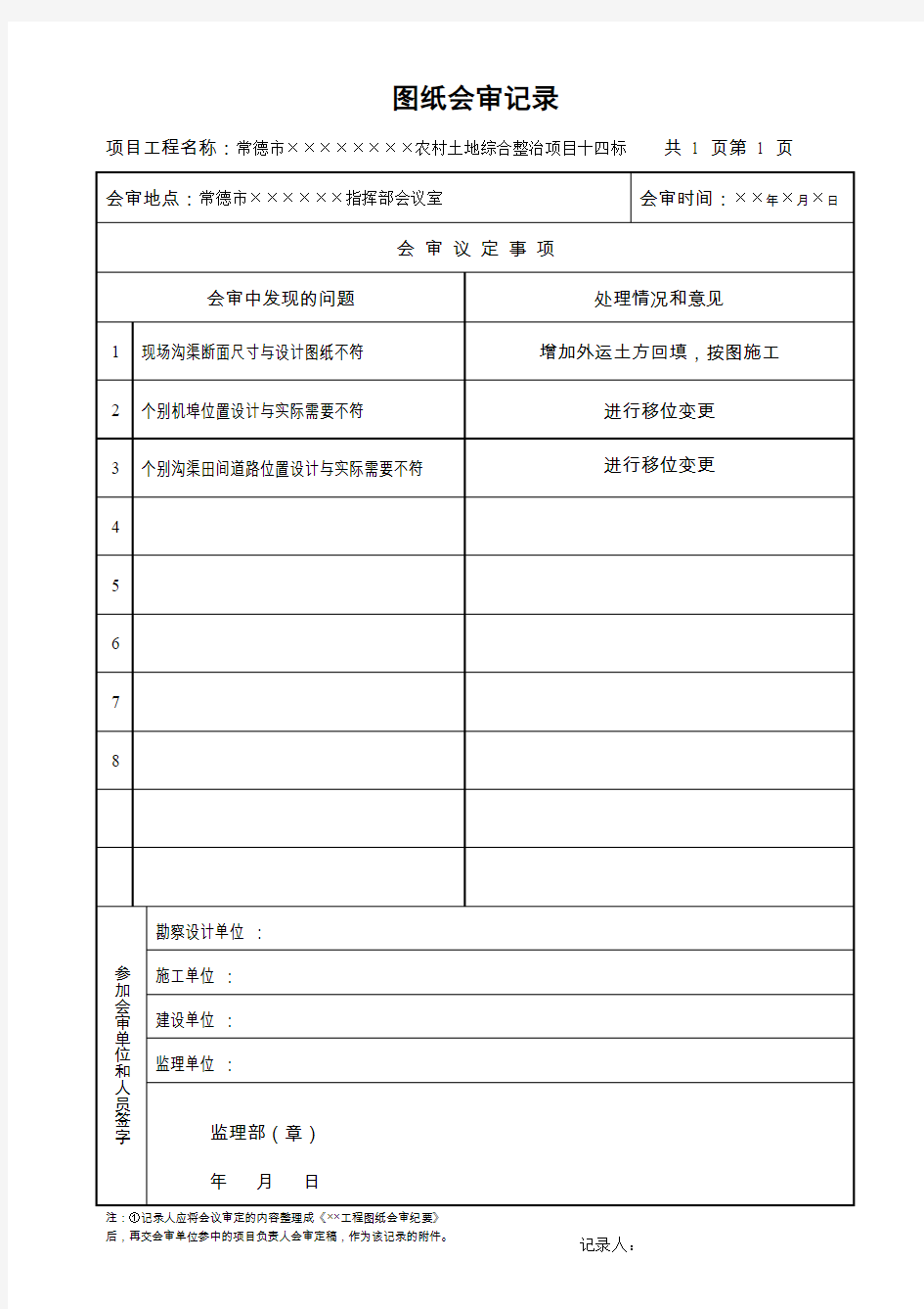 图纸会审和技术交底资料