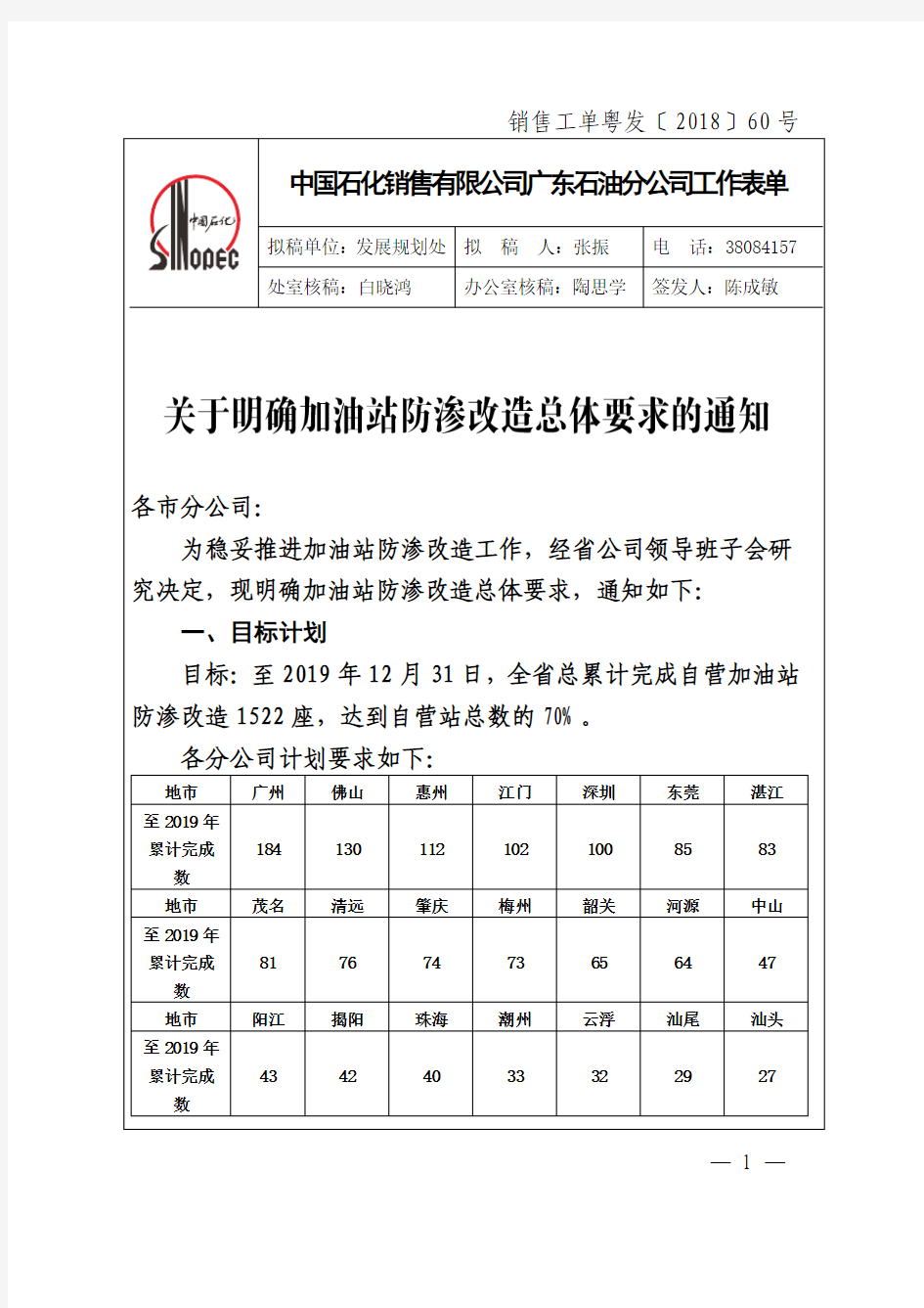 关于明确加油站防渗改造总体要求的通知