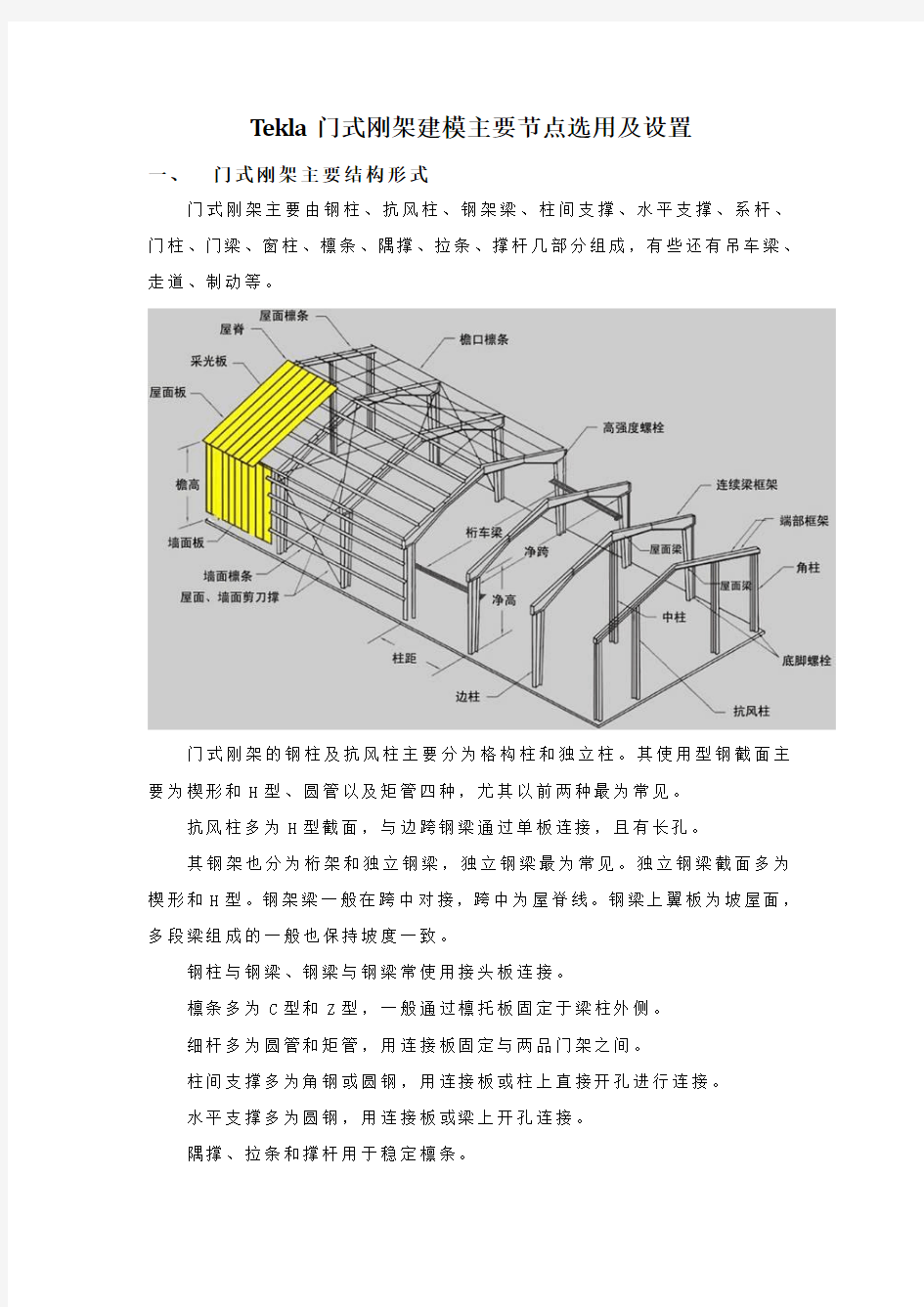 Tekla门式钢架建模主要节点选用及设置要点