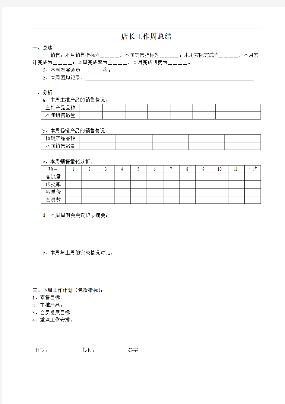 5.店长周工作总结模板