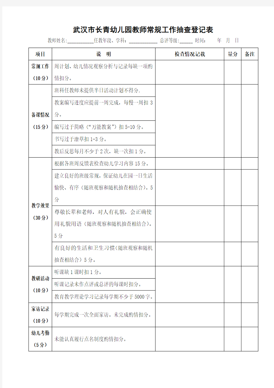 幼儿园常规工作检查表