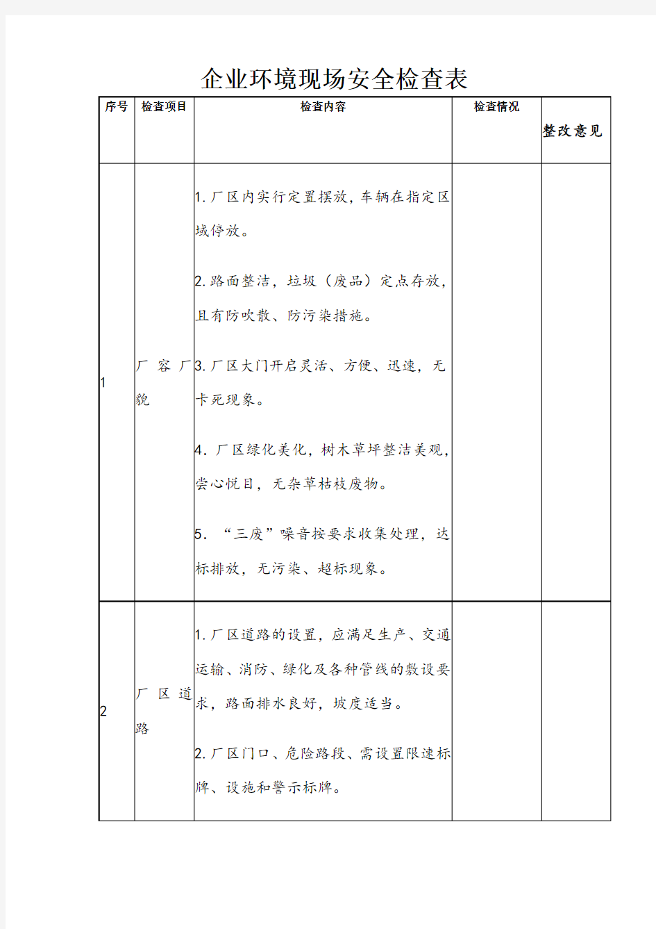 企业环保现场安全检查表