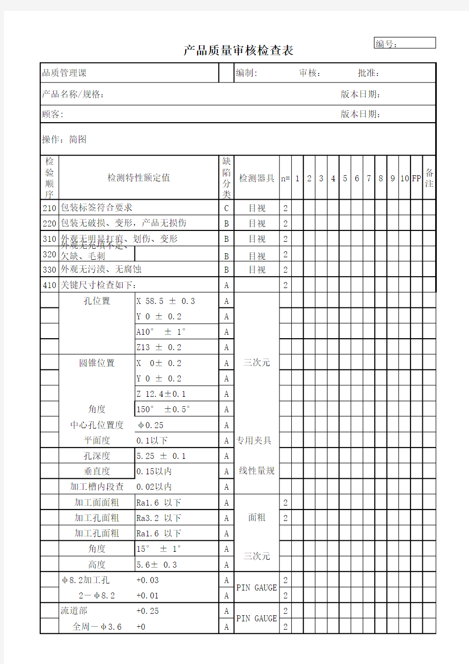 IATF16949-2016产品审核检查表